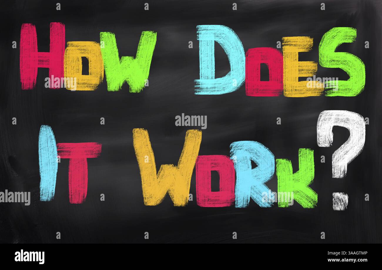 How Does It Work Concept Stock Photo - Alamy