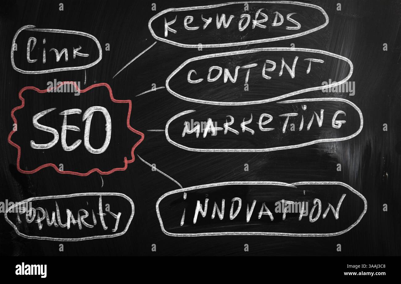 Training optimization hi-res stock photography and images - Alamy