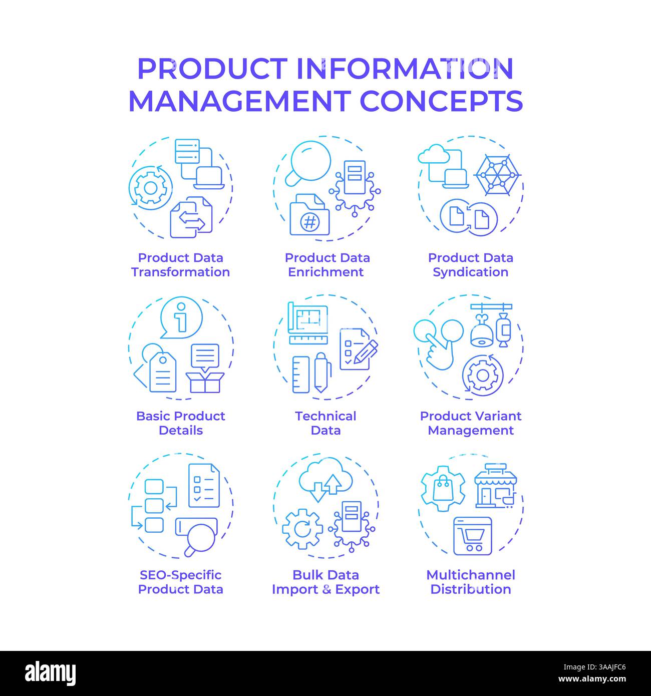 Product information management blue gradient concept icons Stock Vector ...