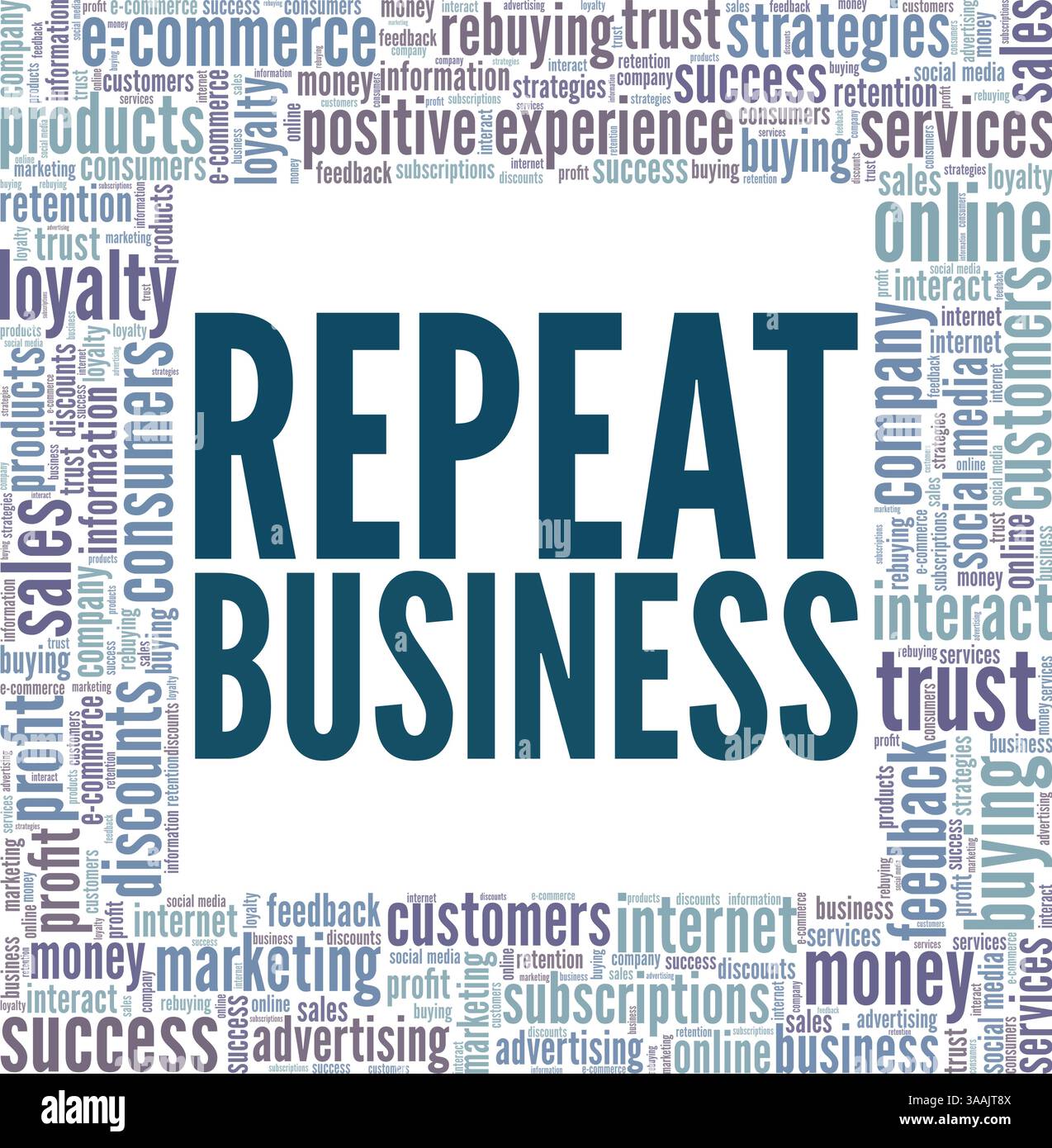 Repeat Business conceptual vector illustration word cloud isolated on ...