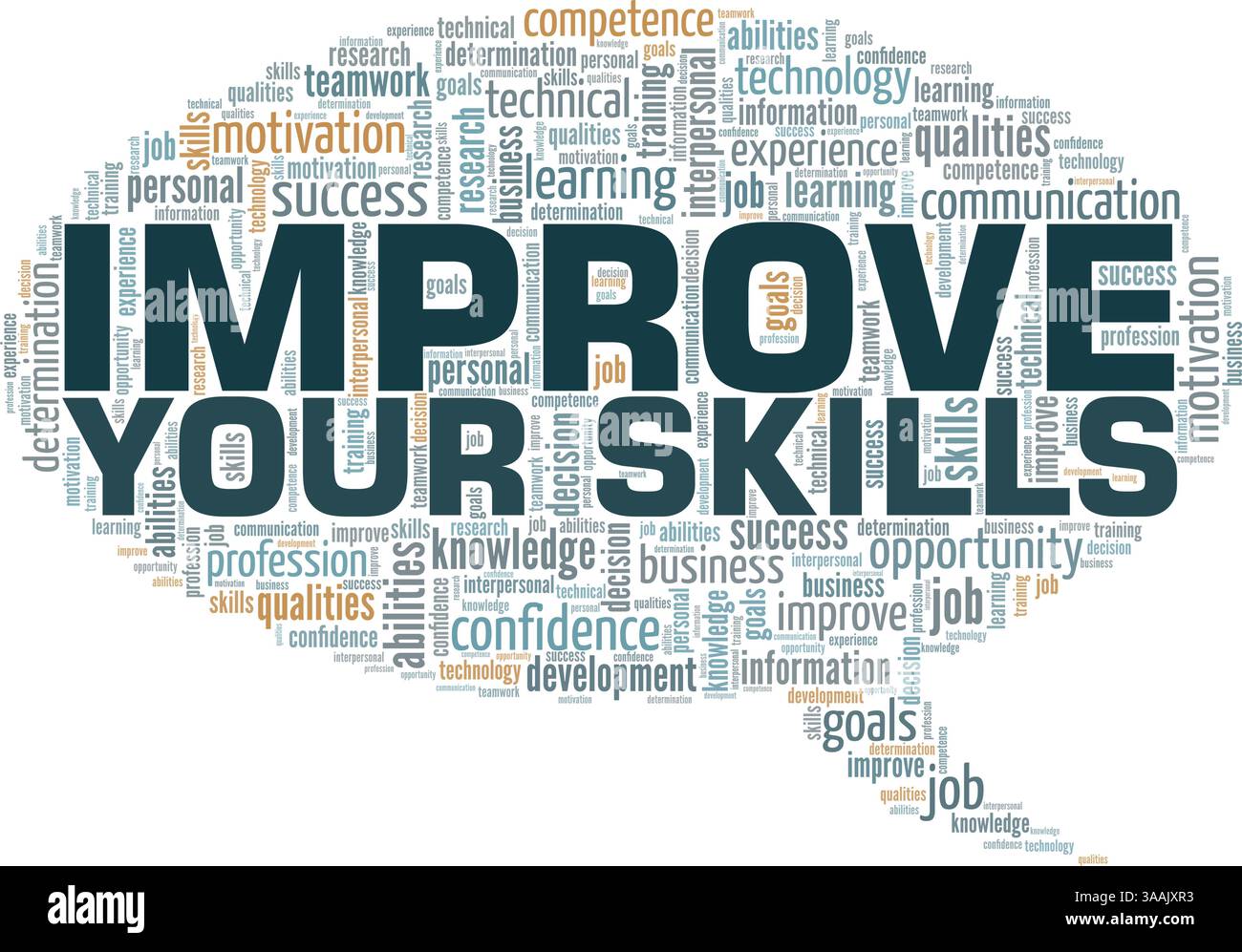 Improve Your Skills conceptual vector illustration word cloud isolated ...