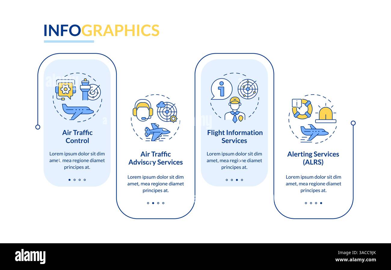 Air traffic advisory services rectangle infographic vector Stock Vector ...