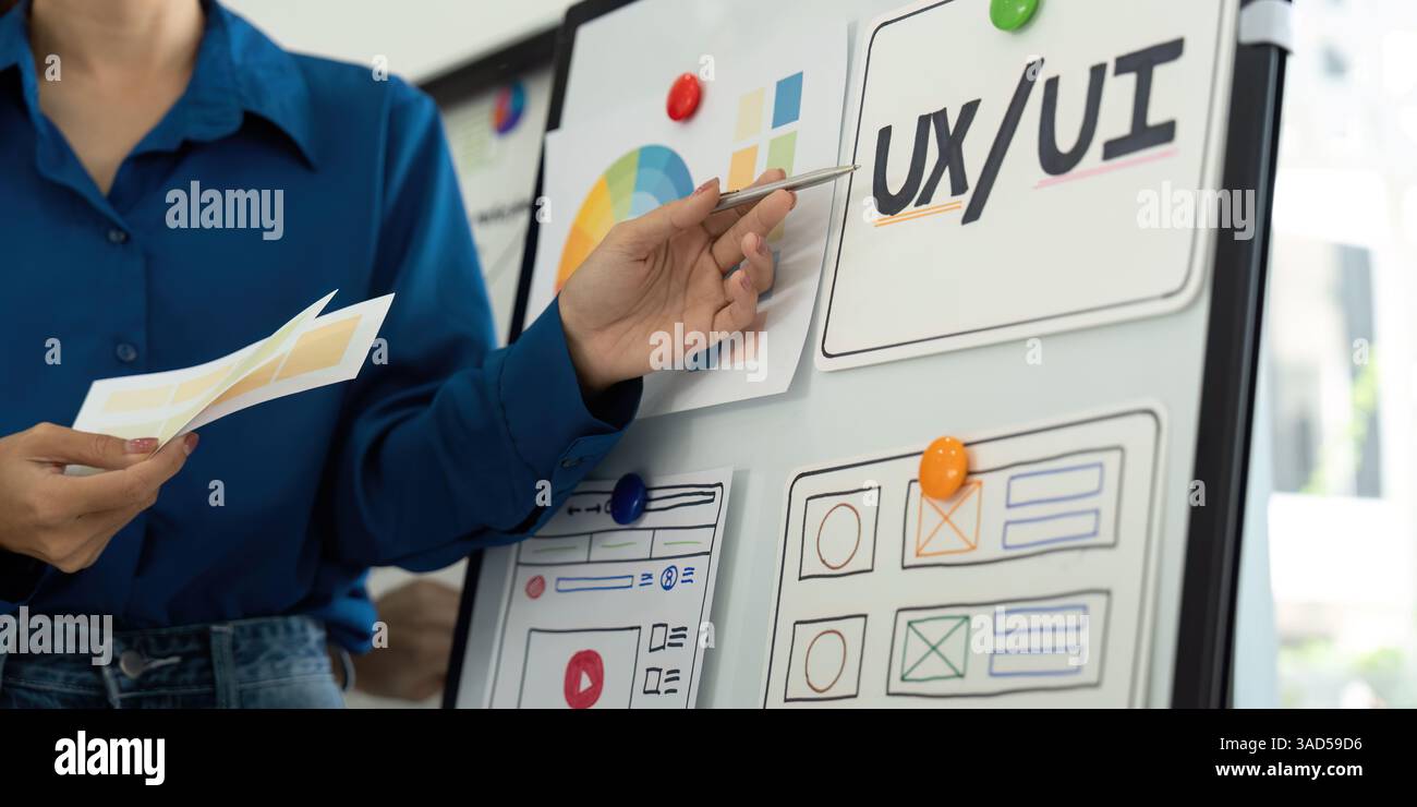 Strategizing for UX UI Success. A designer points out critical elements ...