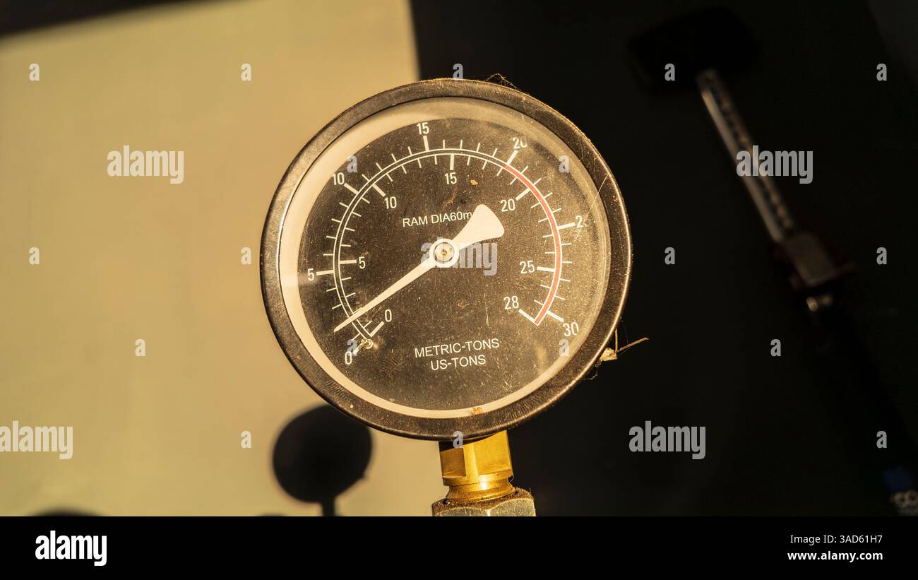 Measurements indicating hi-res stock photography and images - Alamy