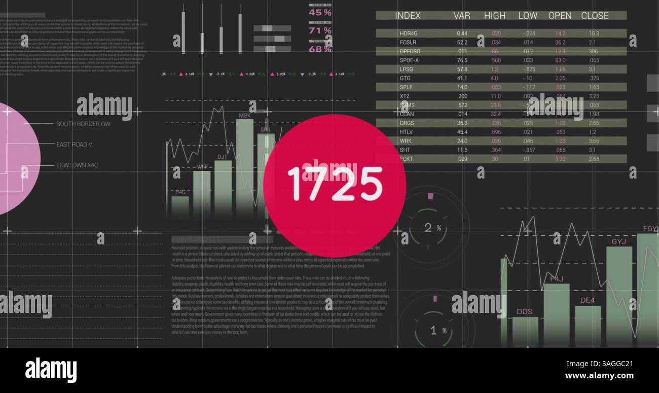 Image of numbers changing over statistics Stock Photo
