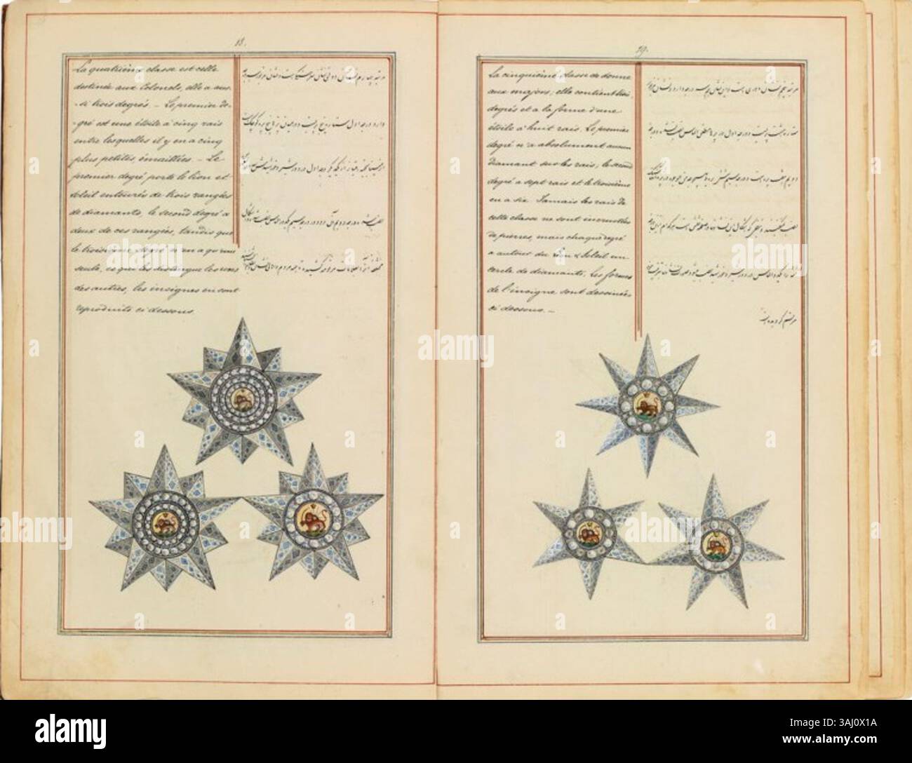 This manuscript, from around 1875, illustrates the orders and ...