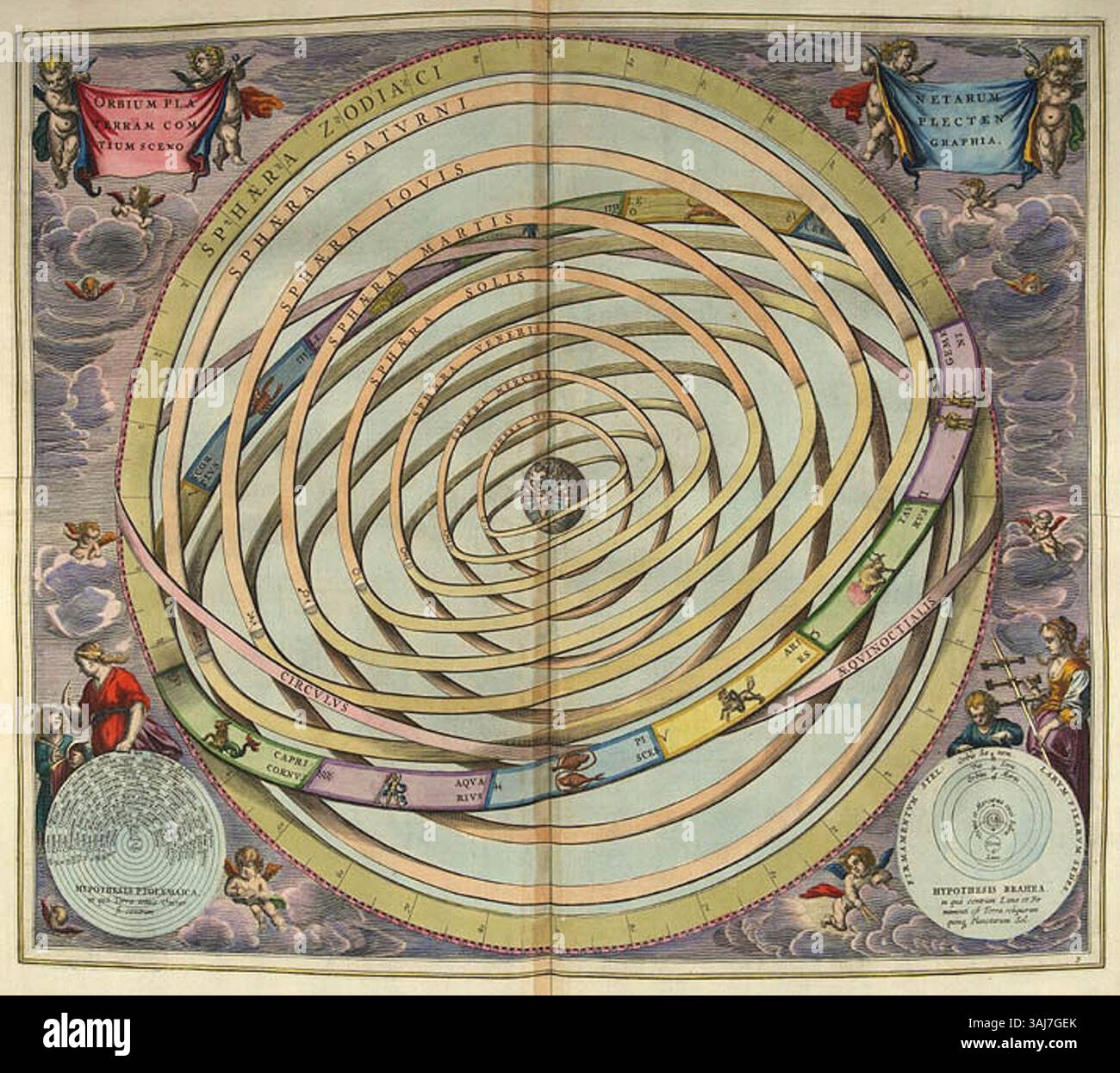 This illustration from 'Harmonia Macrocosmica' by Andreas Cellarius ...