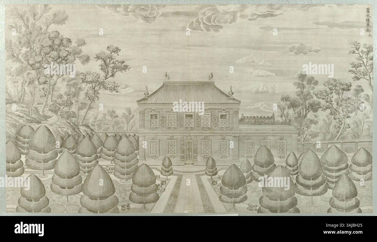 This Series Of Prints By Giuseppe Castiglione 1688 1766 Created On 