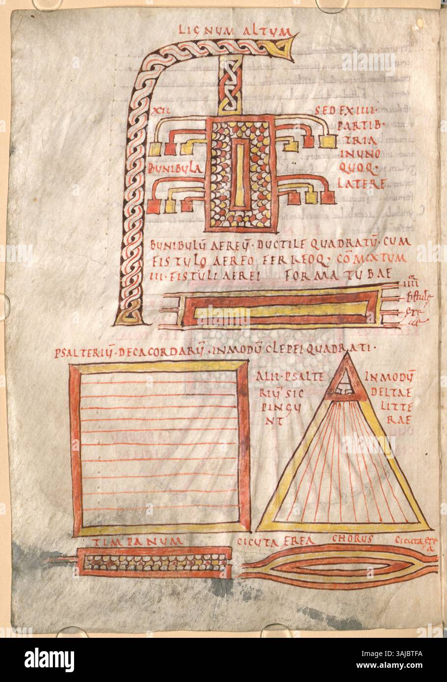 Image 110 from Saint Jerome's 'Instruments of Hieronymus' manuscript ...