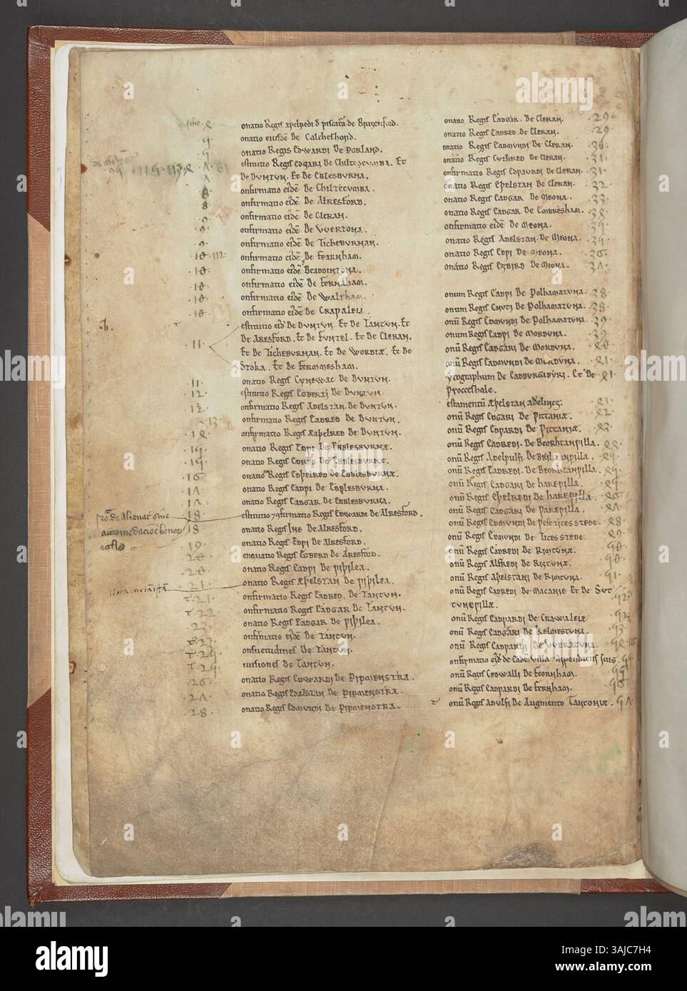 This 12th-century manuscript, the 'Codex Wintoniensis', contains ecclesiastical and legal texts from the Winchester Diocese. It includes detailed illuminations on parchment, highlighting medieval English script, art, and culture. Stock Photo