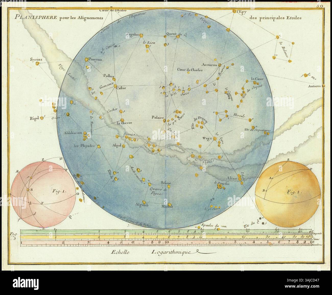 Planisphere Coeleste Star Map 1680 by Science Source