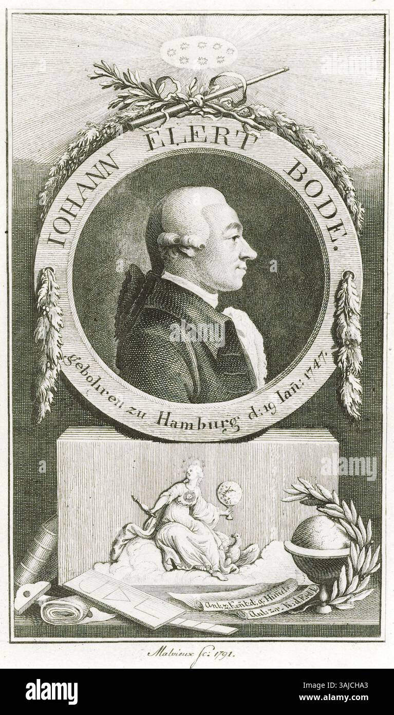 Portrait of Johann Elert Bode, created by Paul Malvieux in 1791, housed ...