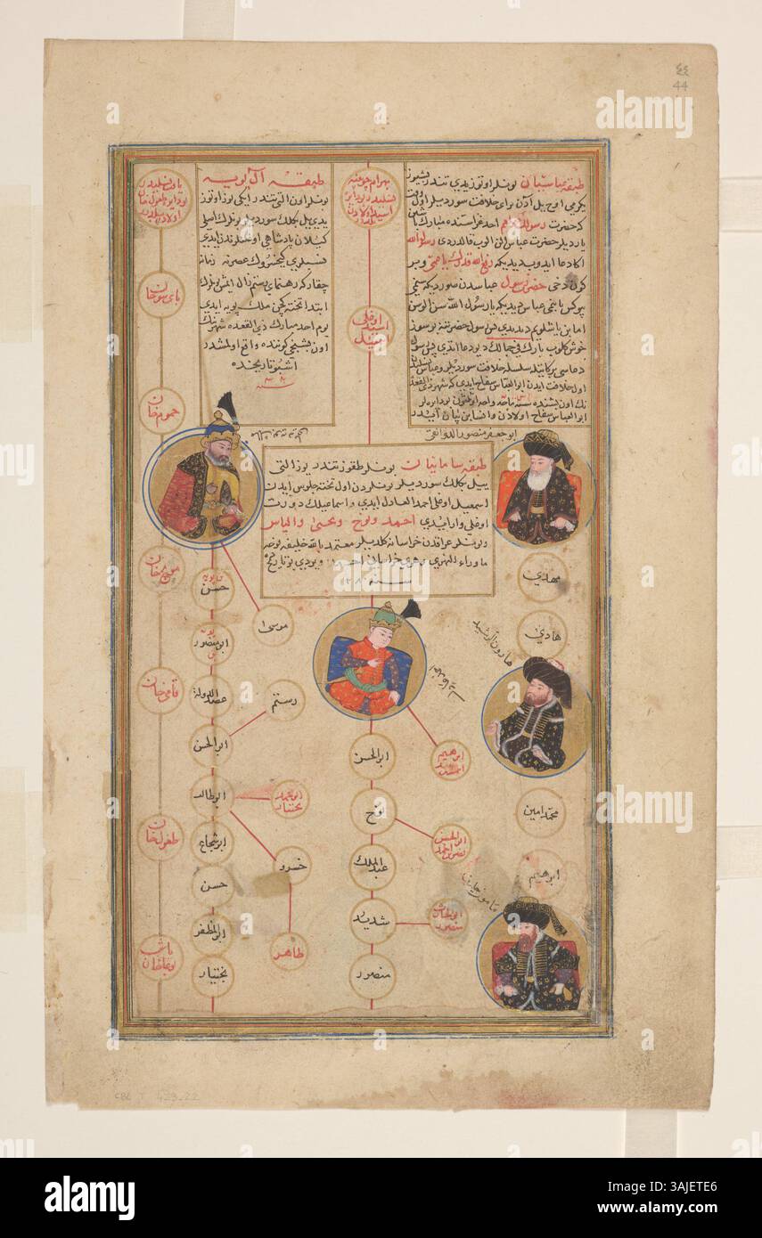 Portraits of Abbasid Caliphs al-Mansur, Harun al-Rashid, and al-Mamun ...