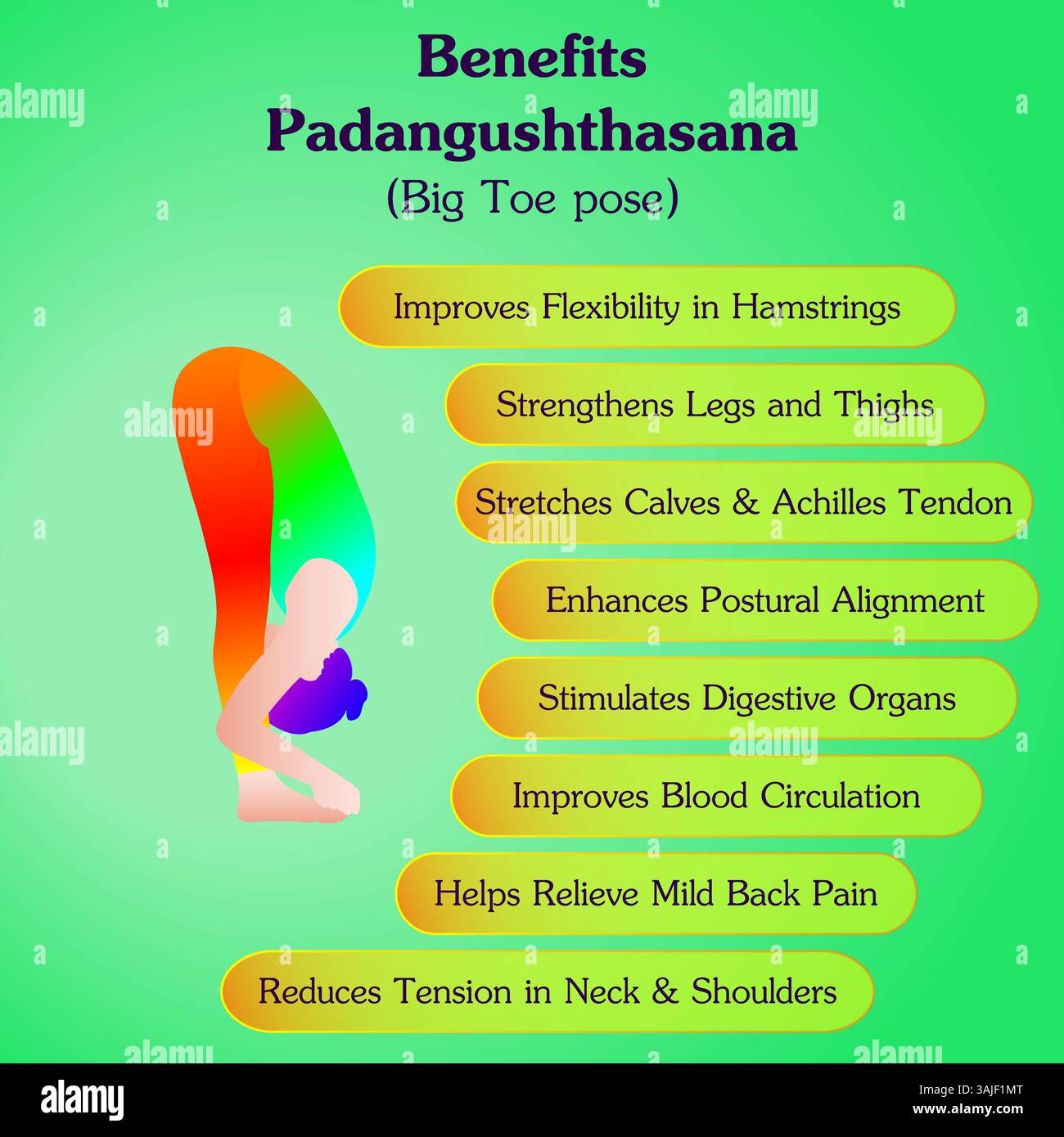 Benefits of practicing Padangushthasana yoga pose. Big Toe yoga pose ...
