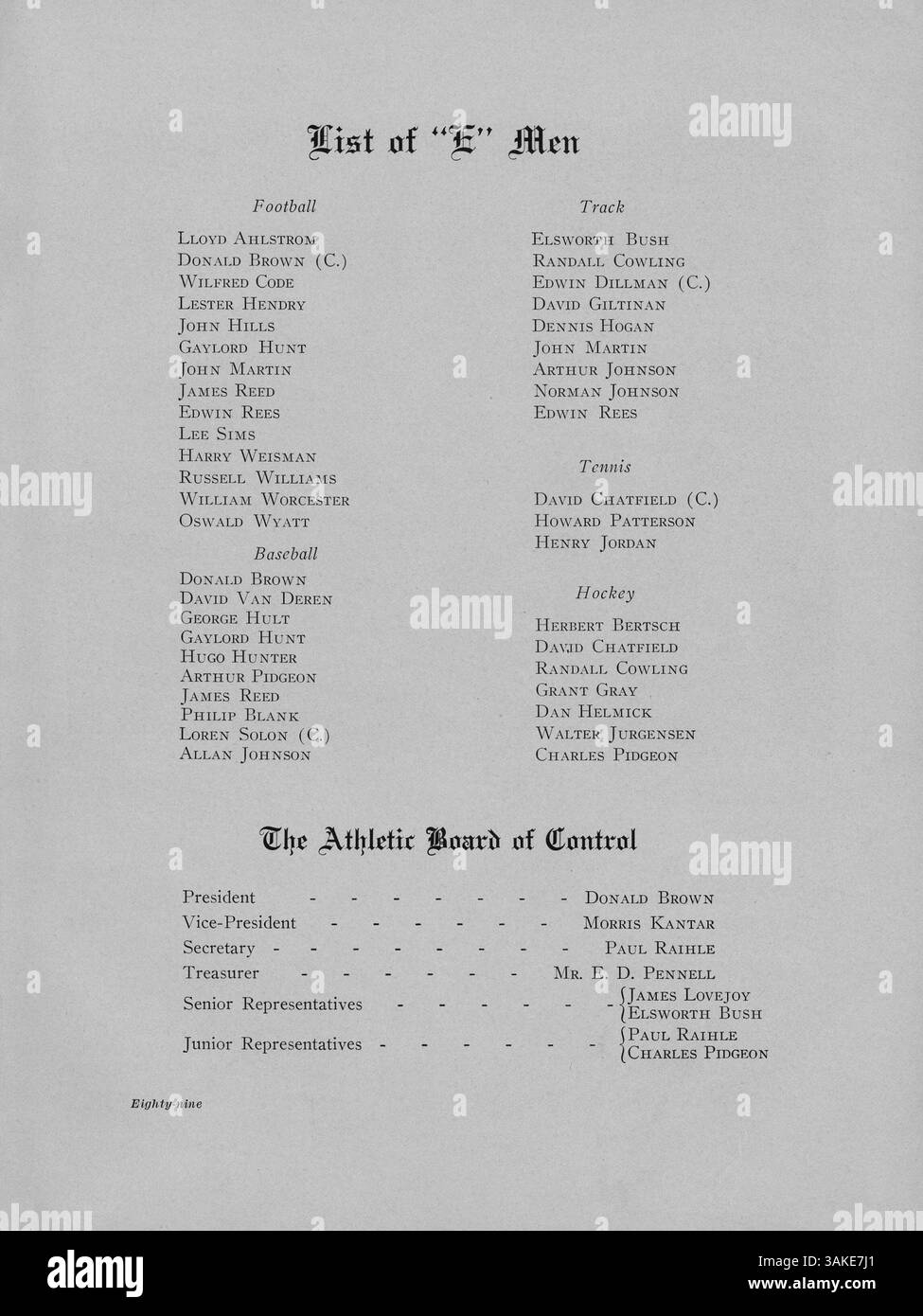 The 1911 Cardinal yearbook offers a glimpse into the lives of East High