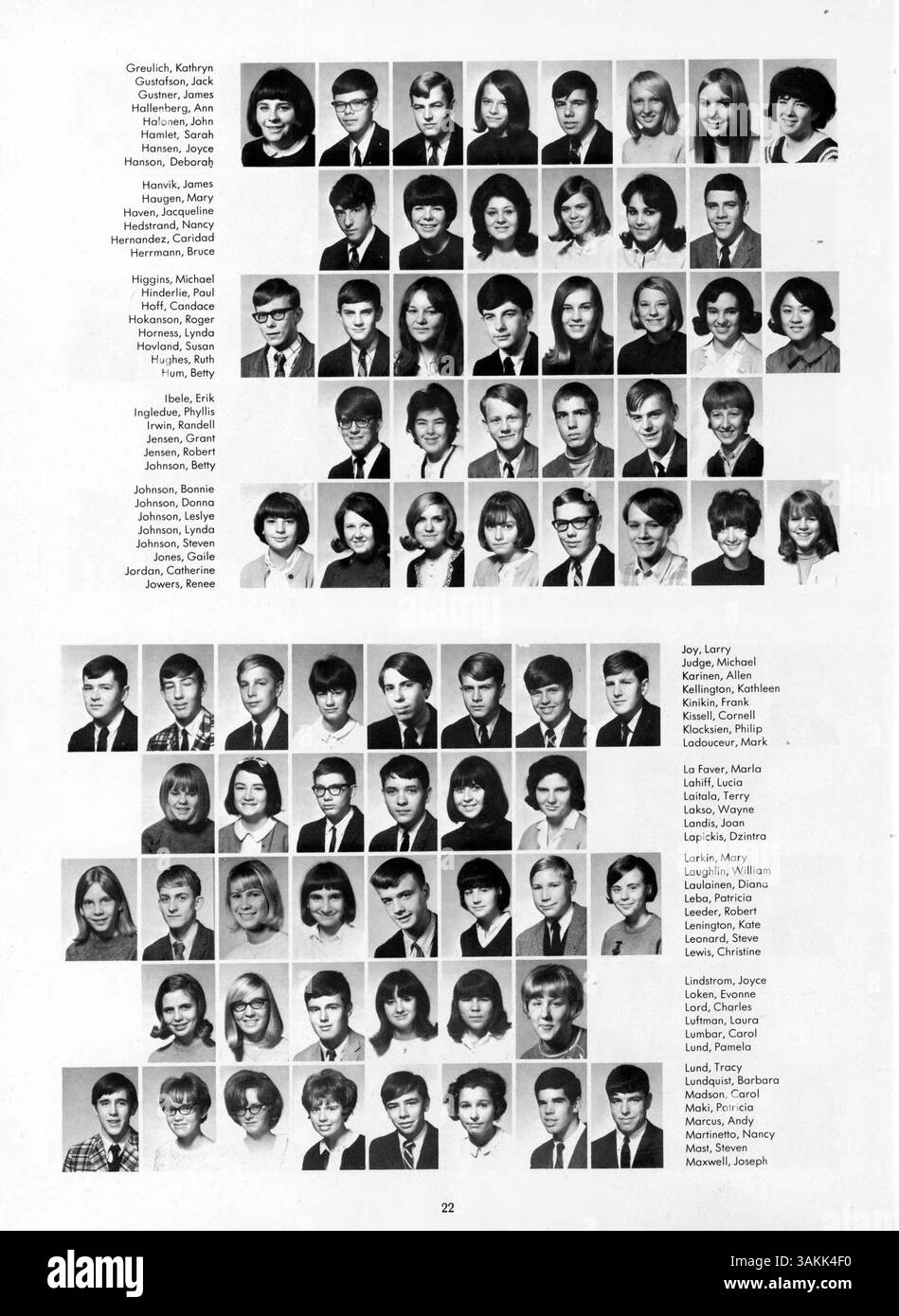 The 1966 West High Yearbook, Hesperian, from Hennepin County Library ...