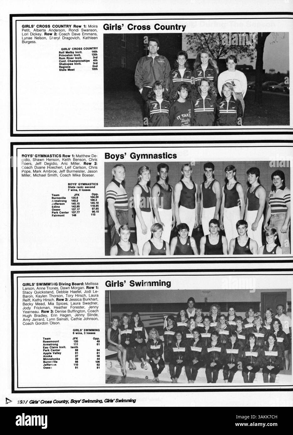 The 1988 Kennedy High School yearbook, 'Profiles '88 Visible