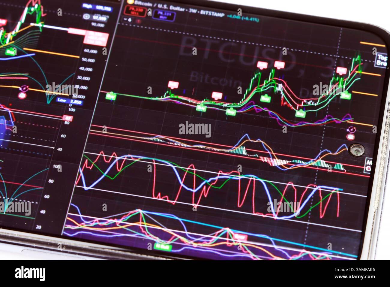 Cryptocurrency trading chart on smartphone screen displaying bitcoin trends. Stock Photo
