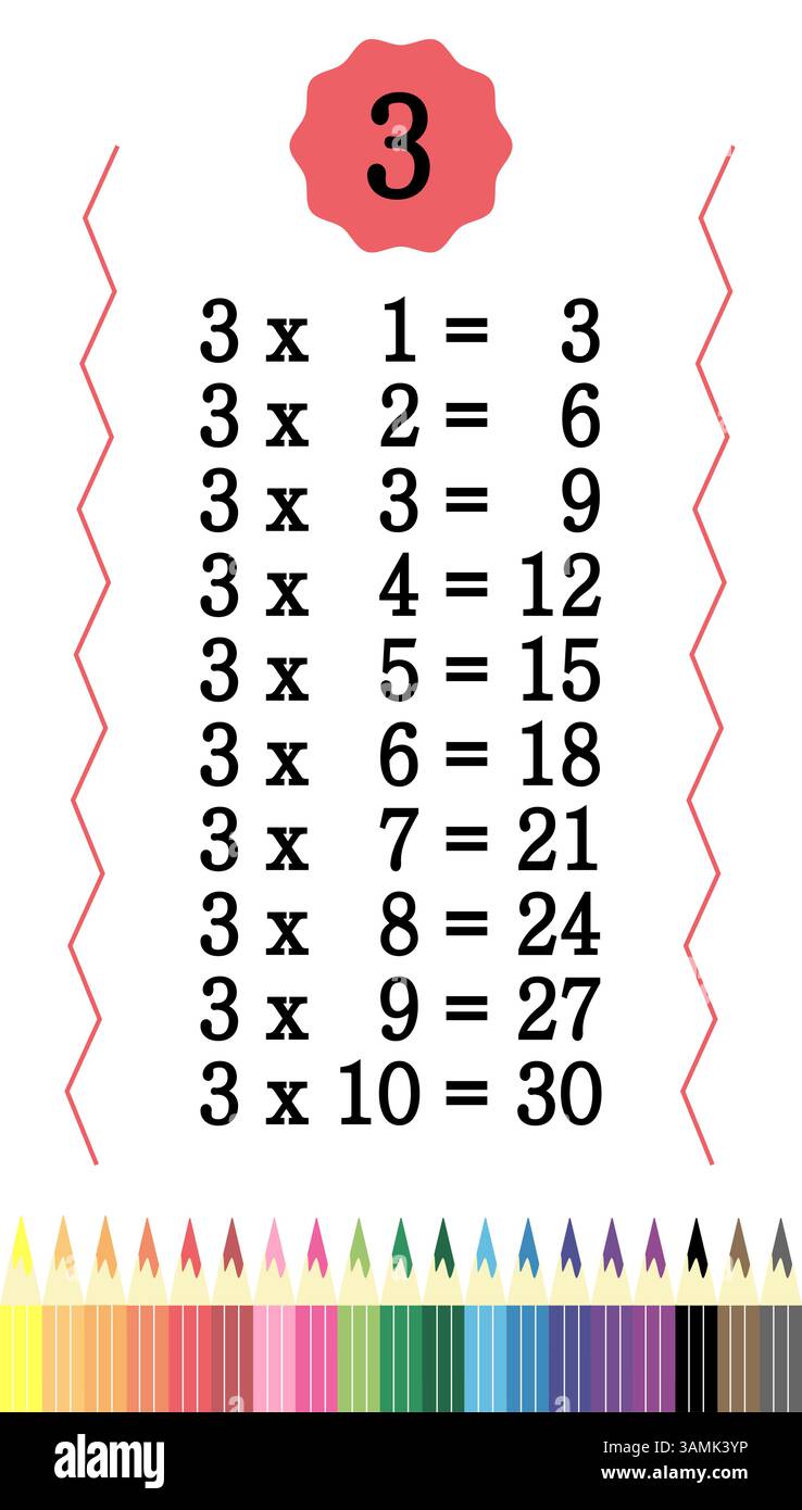 Multiplication table with colored pencils for kids. Time table for kids colorful. Stock Vector