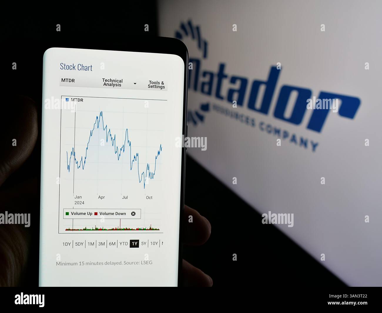 Matador resources co hi-res stock photography and images - Alamy