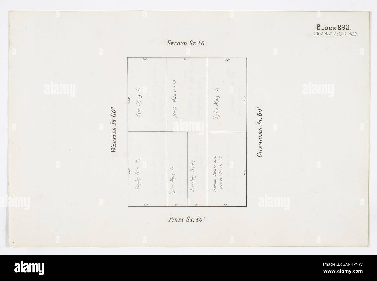 Volume 1 of the Block Book of St. Louis documents property ownership ...