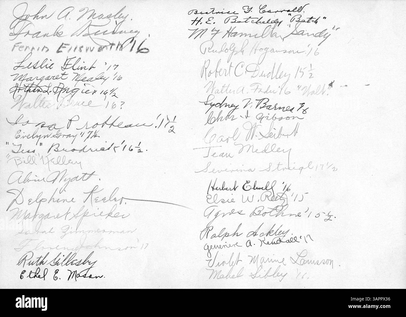 The 1915 Cardinal Yearbook From East High School Captures Important the-1915-cardinal-yearbook-from-east-high-school-captures-important