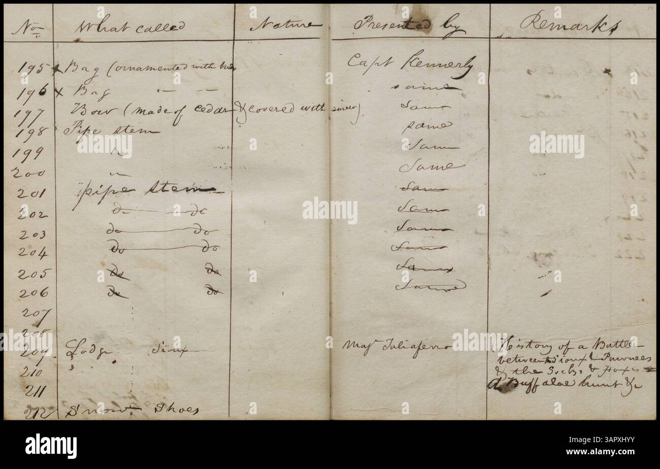 Native Inventory Museum inventory numbering hi-res stock photography and images - Alamy