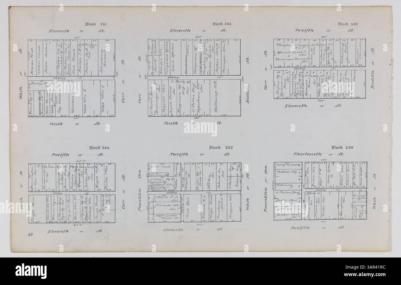 Page 49 of the St. Louis insurance maps, detailing blocks 261 to 266 in ...