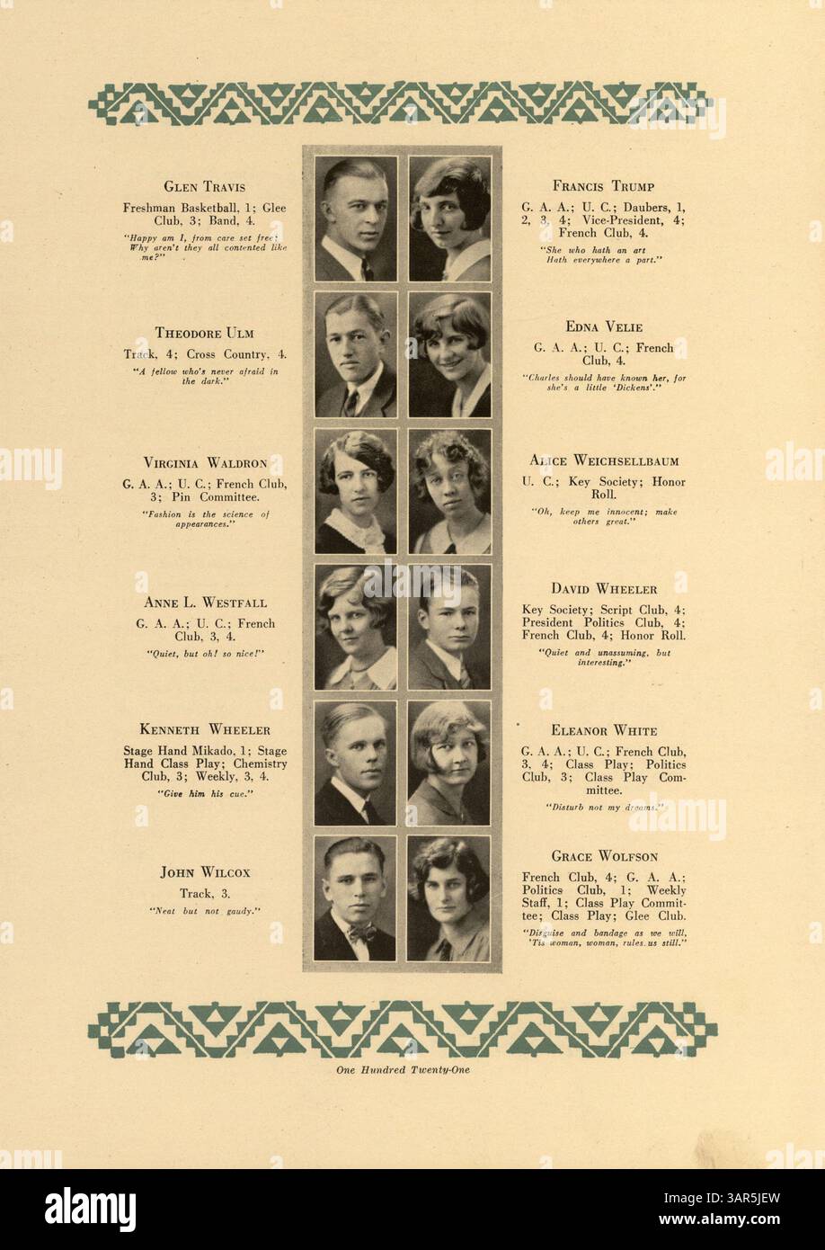 The 1926 West High School yearbook captures the students, teachers ...