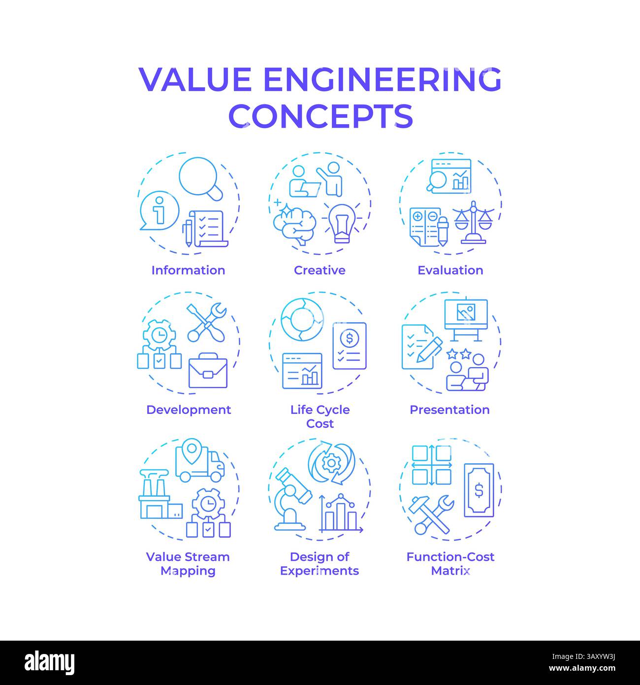 Value engineering blue gradient concept icons Stock Vector Image & Art ...