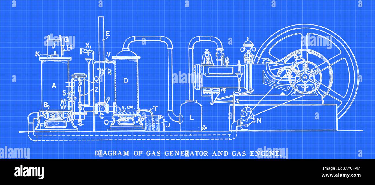 DIAGRAM OF GAS GENERATOR AND GAS ENGINE. from the Article THE VEVEY-MONT PELERIN FUNICULAR ELECTRICAL RAILWAY. By Enrico Bignami. from The Engineering Magazine Devoted to Industrial Progress Volume XXIII 1902 The Engineering Magazine Co Stock Photo