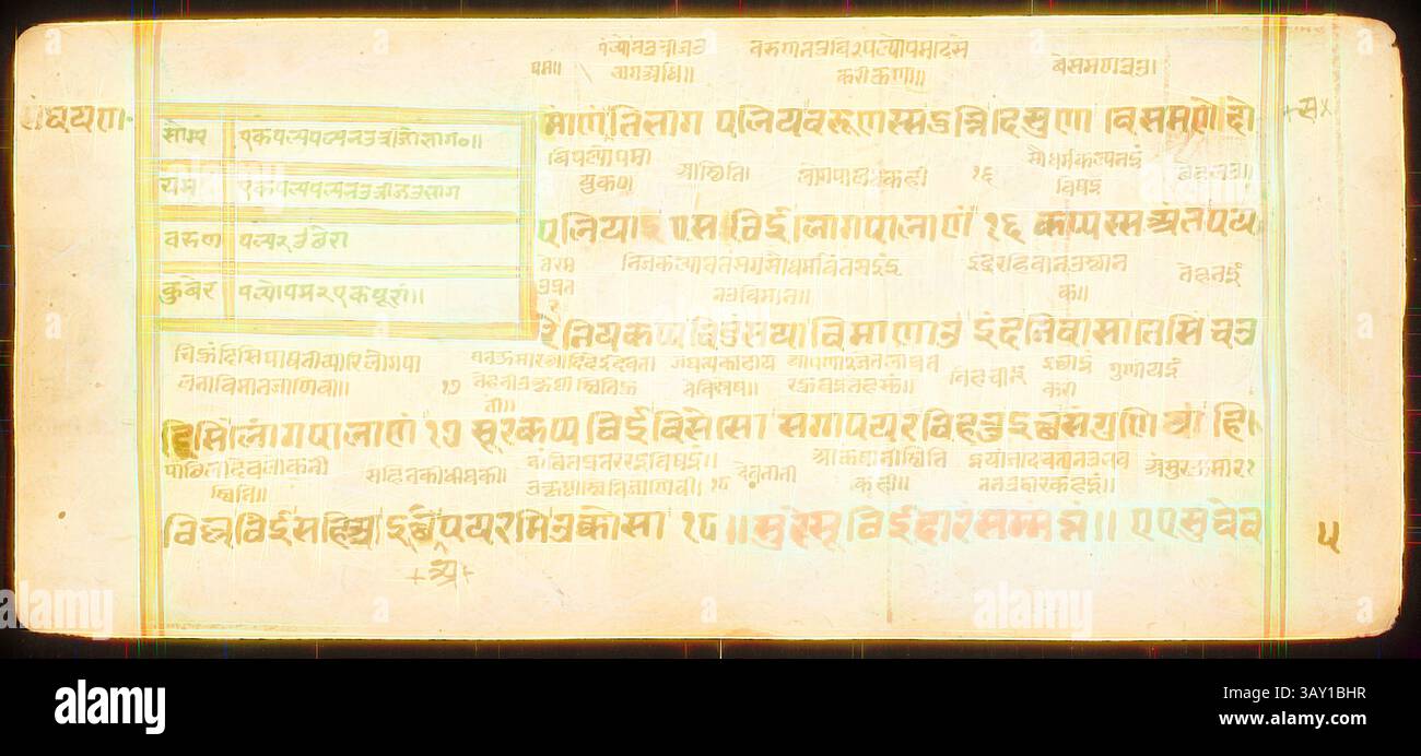 Handwritten text in multiple scripts hi-res stock photography and ...