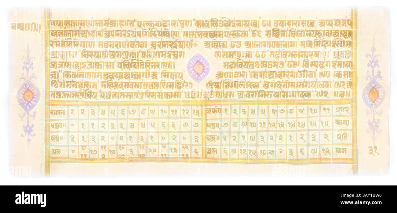 An ancient manuscript featuring intricate calligraphy and decorative ...