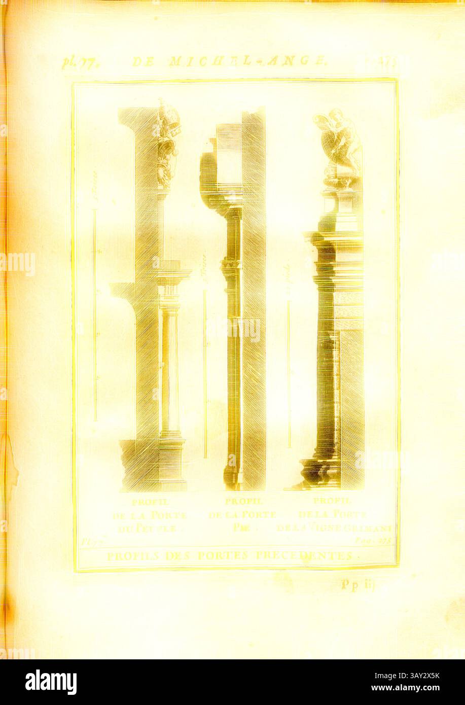 An architectural illustration showcasing classical columns and their ...