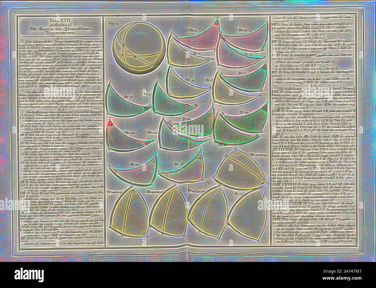 Rules of spherical trigonometry hi-res stock photography and images - Alamy