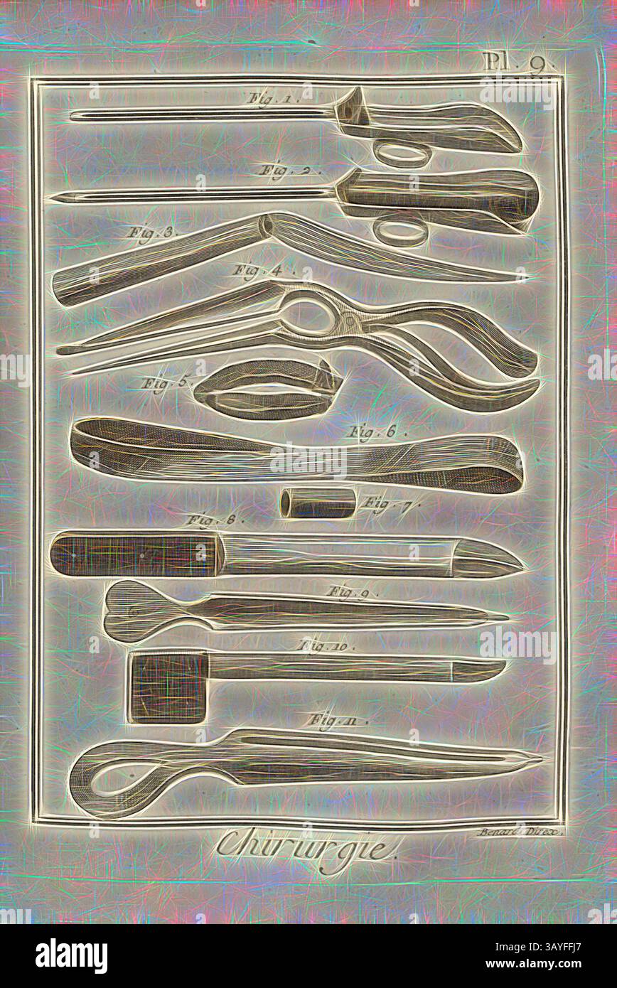 Various types of scissors hi-res stock photography and images - Alamy