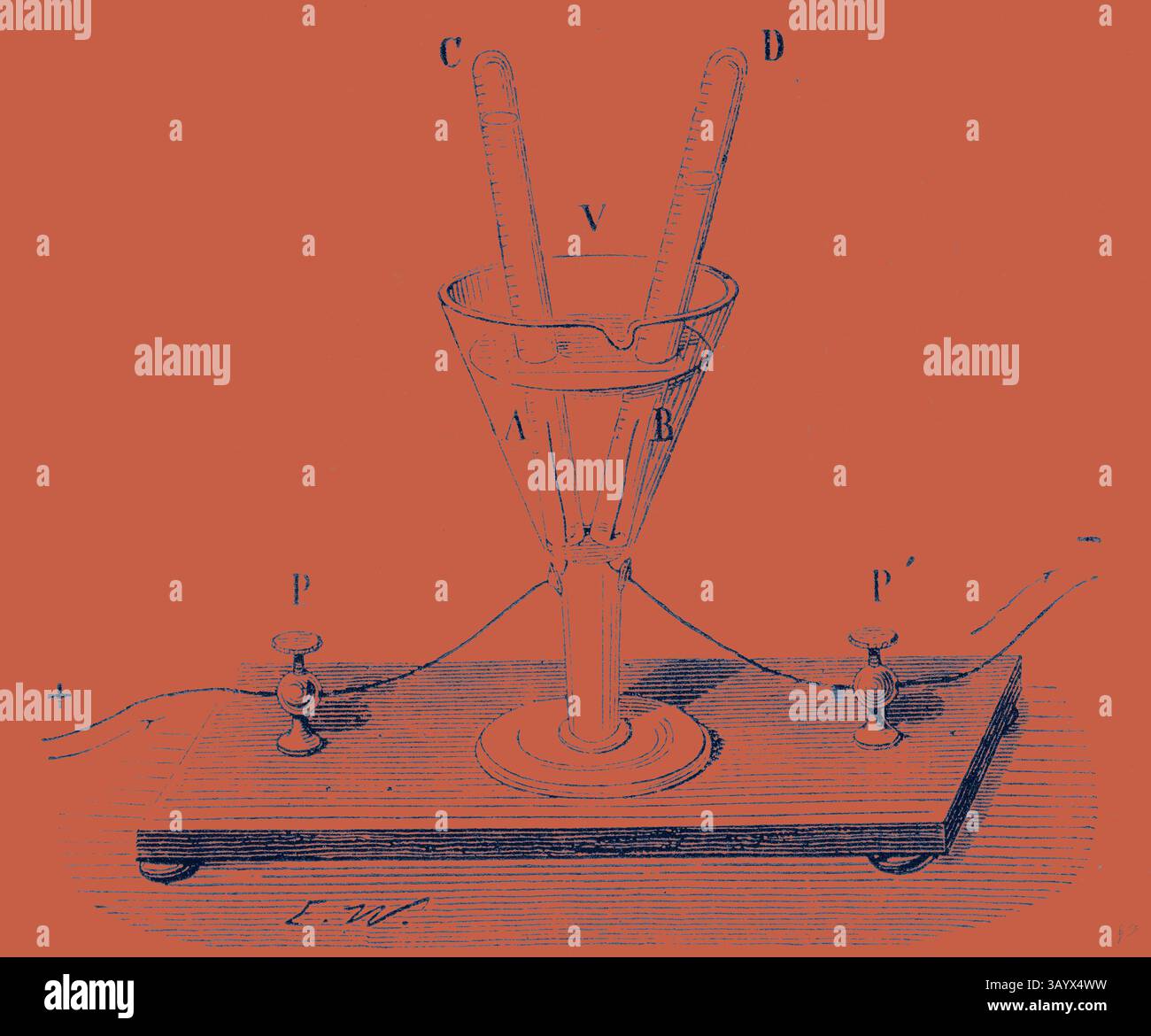 Includes labeled components hi-res stock photography and images - Alamy
