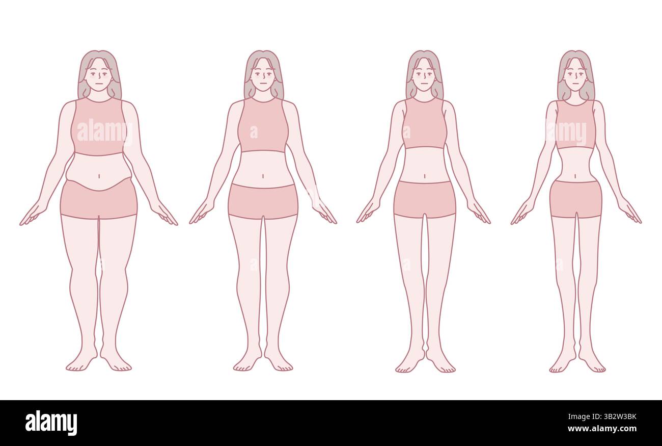 Promoting Body Image An illustration that creatively showcases various body shapes to ...