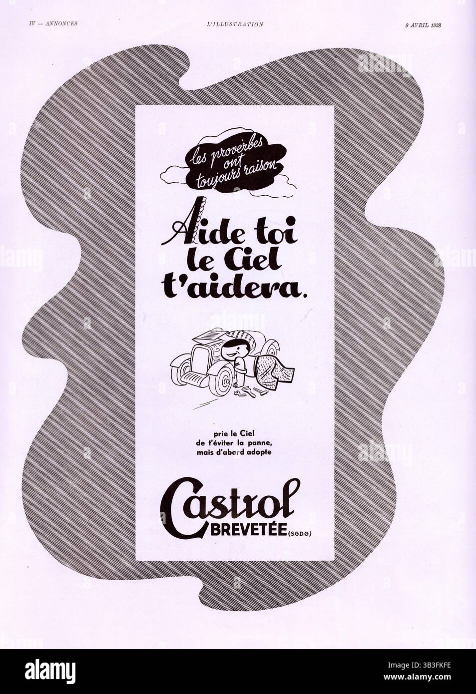 CASTROL OIL STOCK visual data 6