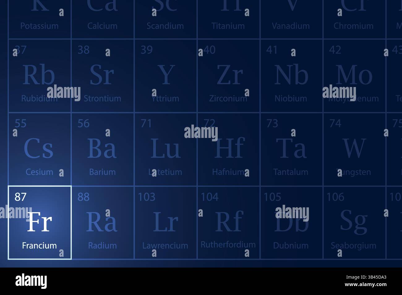 Francium Examples Francium highlighted element in periodic table with glowing effect ...