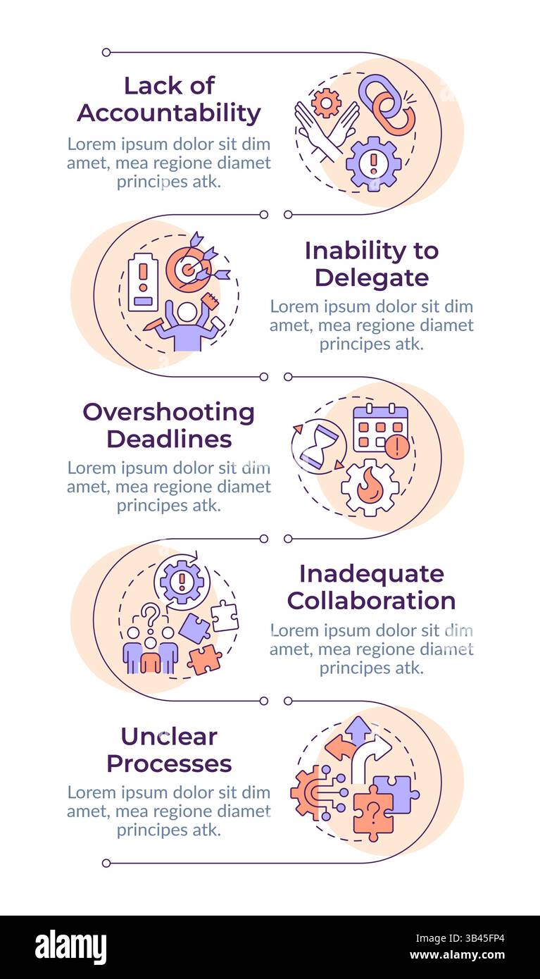 Current Process Challenges Workflow common challenges infographic vertical sequence Stock Vector ...