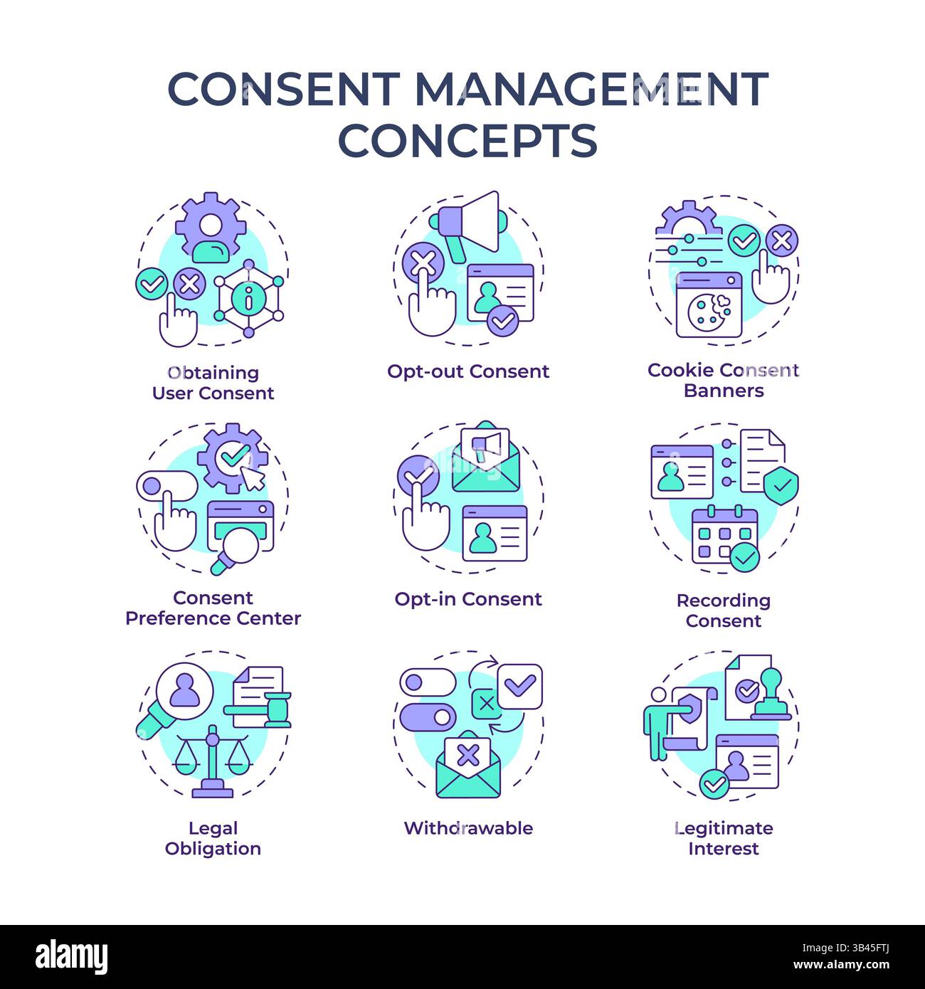 Consent management multi color concept icons Stock Vector