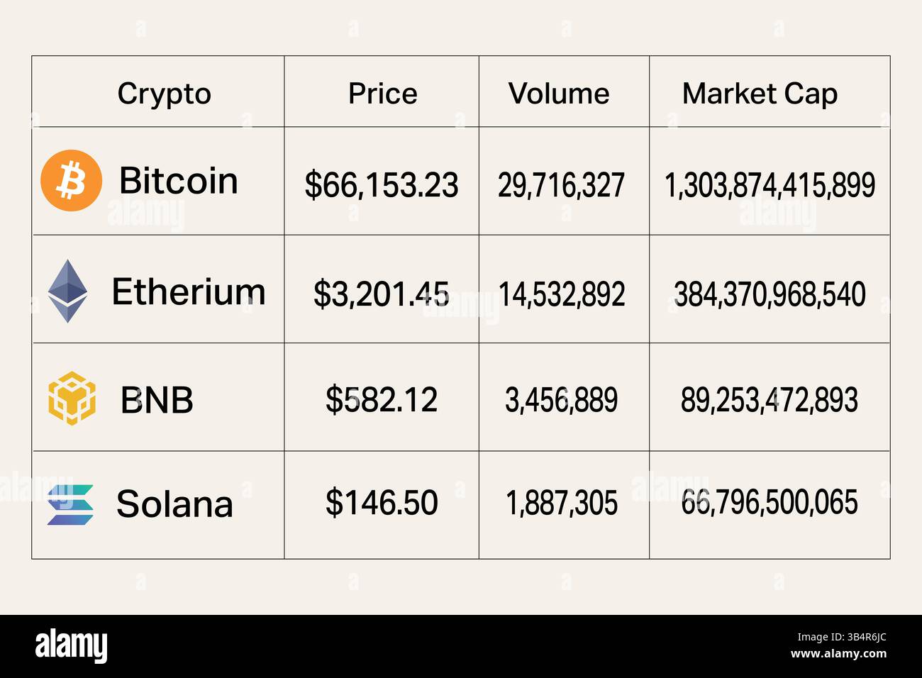 Trading volume hi-res stock photography and images - Alamy