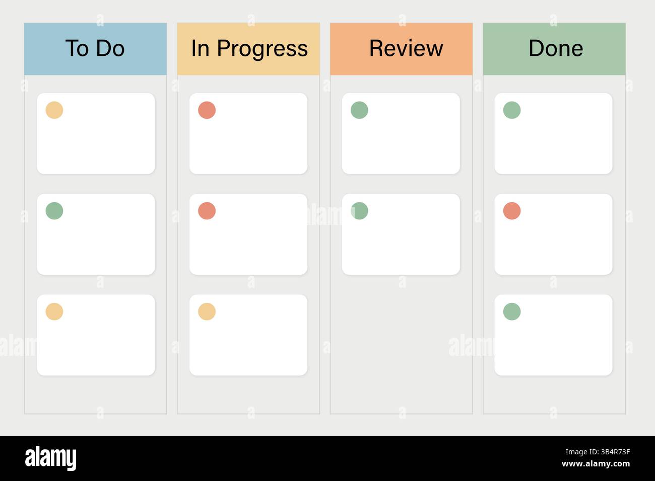 Visual project management board using kanban layout and movable task ...