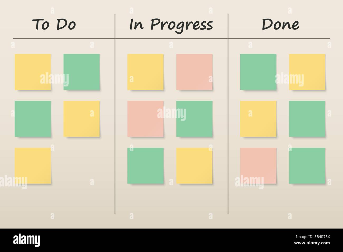Visual project management board using kanban layout and movable task ...