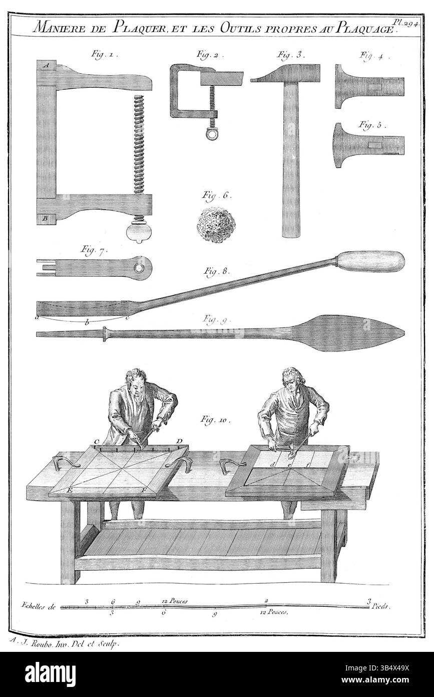 Carpentry tools 18th century hi-res stock photography and images - Alamy