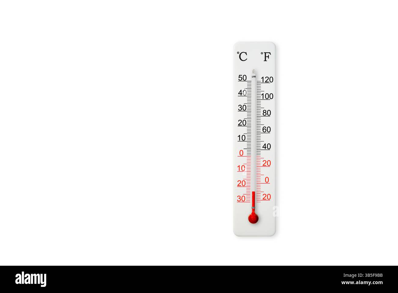 minus 23 celsius in fahrenheit