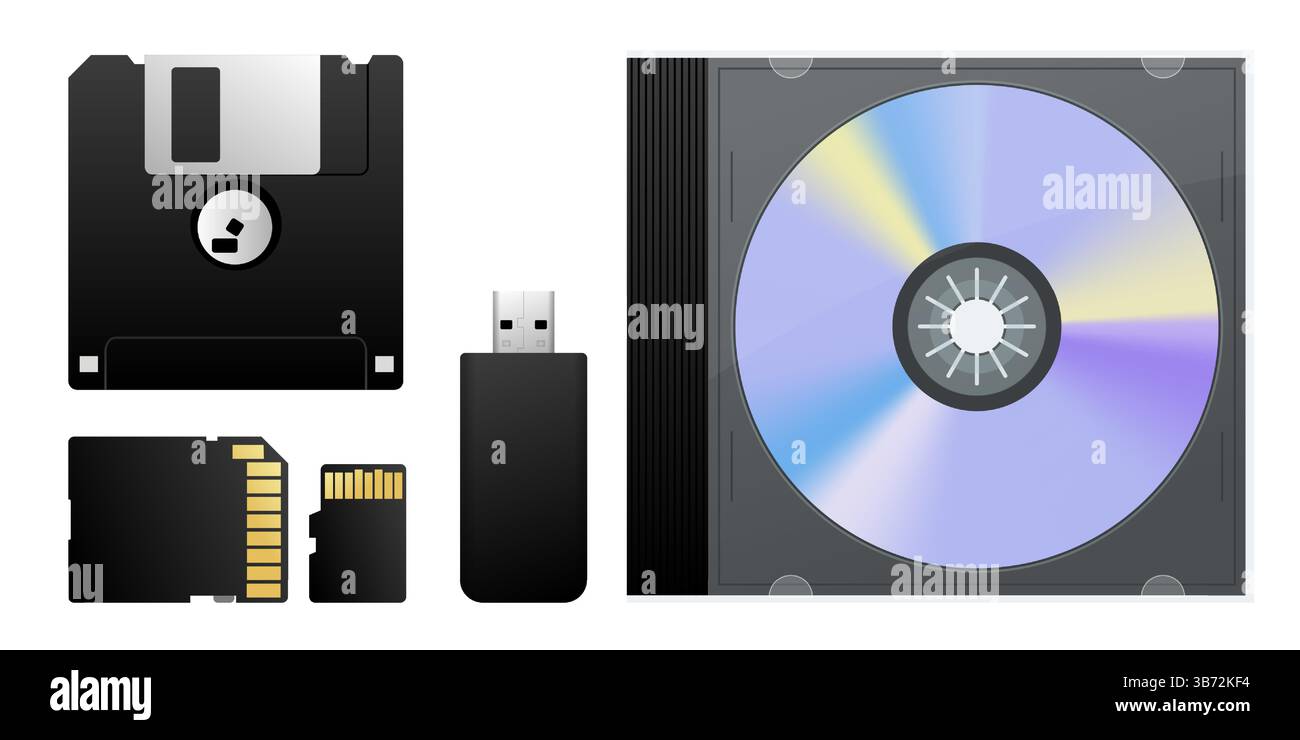 Various digital storage devices, floppy disk, USB drive, SD card, and compact disc, technological advancements in data storage Stock Vector