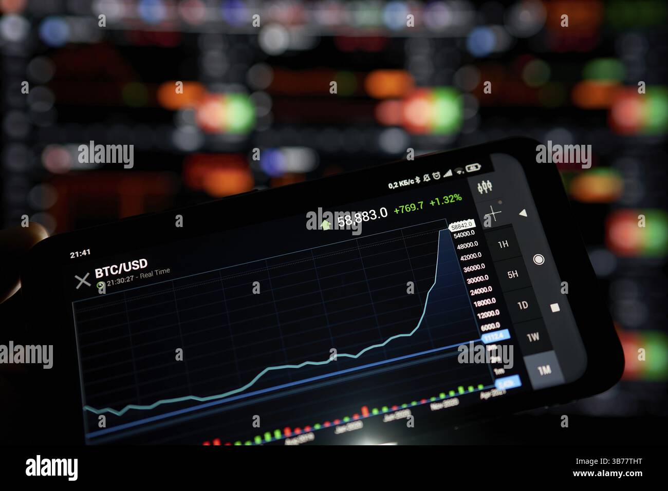 Venice, Italy - 06 April 2021: Bitcoin cryptocurrency price graph chart on  phone screen, cryptocurrency future price prediction concept. Exchange  Stock Photo - Alamy