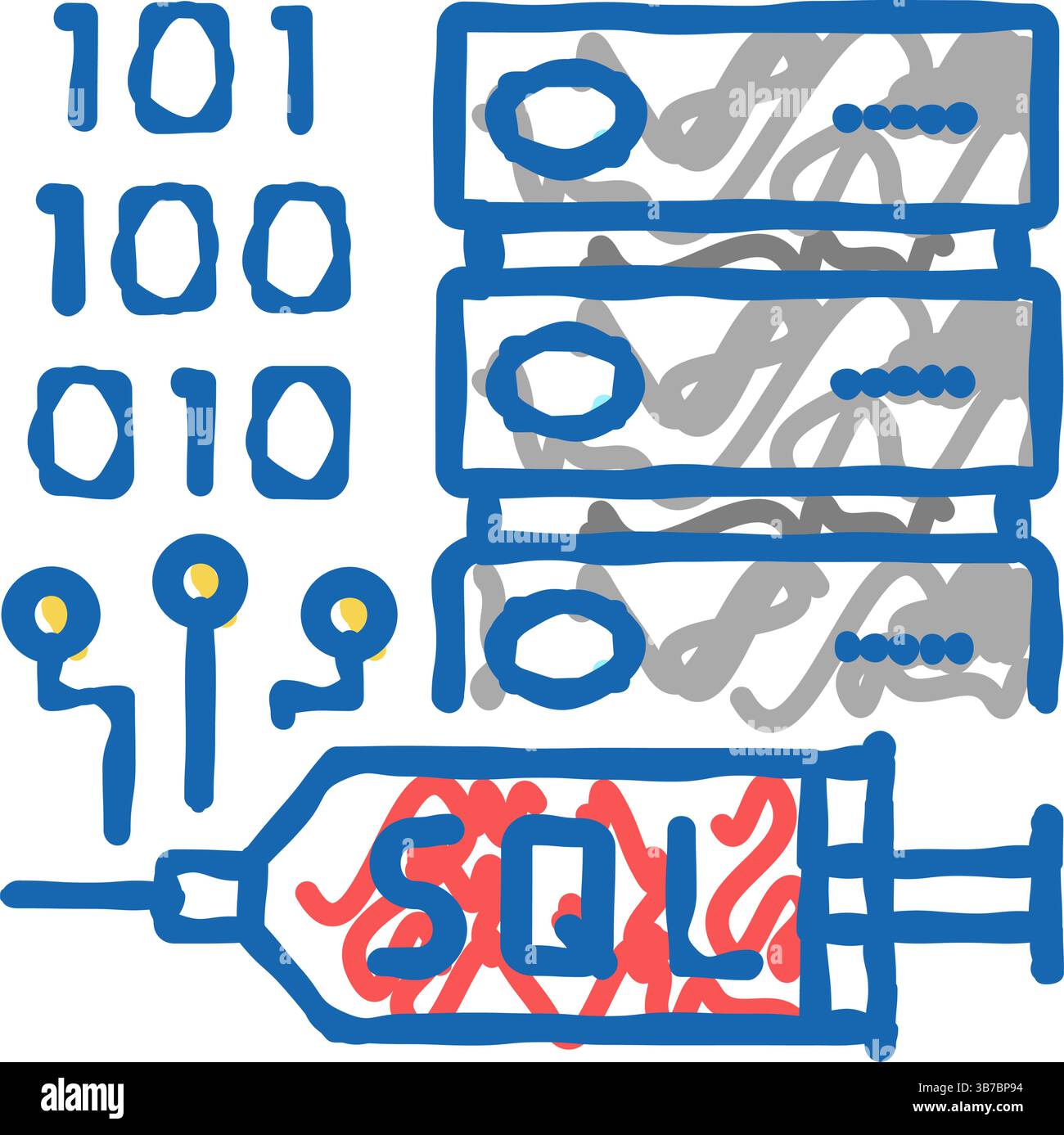 Sql injections hi-res stock photography and images - Alamy